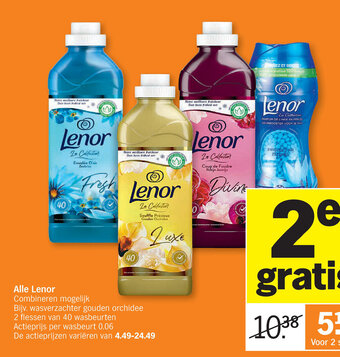 Albert Heijn Alle Lenor aanbieding