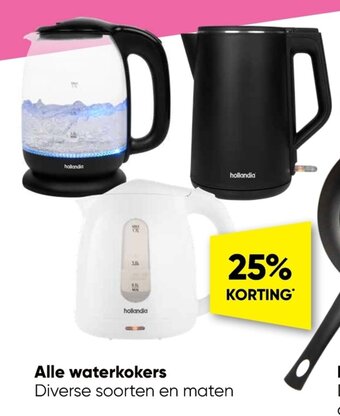 Alle waterkokers