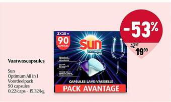 Delhaize Vaatwascapsules sun aanbieding