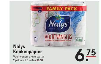 Sligro Nalys keukenpapier aanbieding