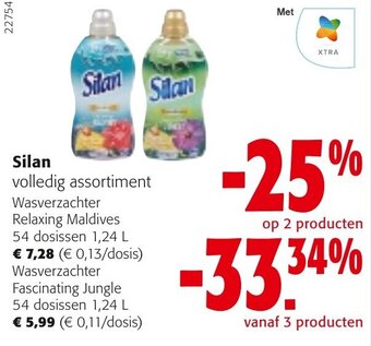 Colruyt Silan volledig assortiment aanbieding