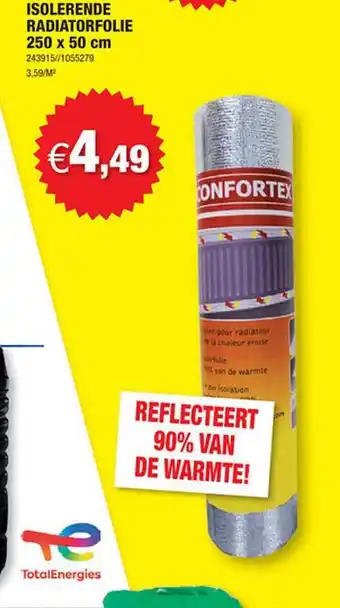 Hubo Isolerende radiatorfolie aanbieding