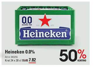 Sligro Heineken 0.0% aanbieding