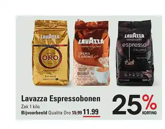 Sligro Lavazza espressobonen aanbieding