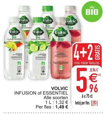 Cora Volvic Infusio of Essential aanbieding