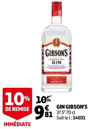 Gin Gibson's