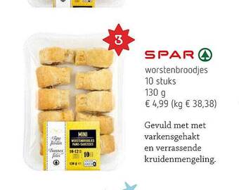 Worstenbroodjes