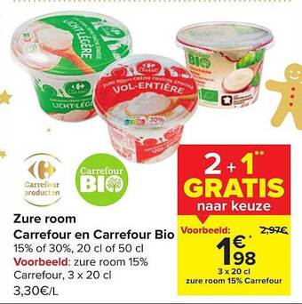Carrefour Zure room aanbieding