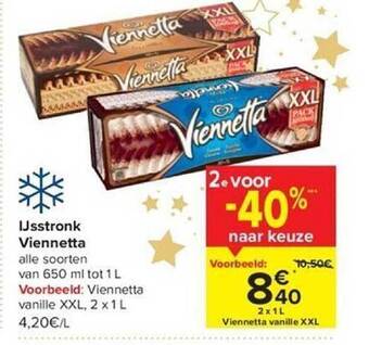 Ijsstronk viennetta