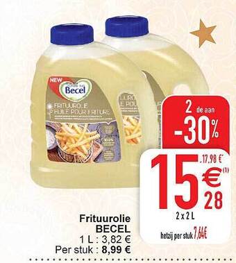 Cora Frituurolie becel aanbieding