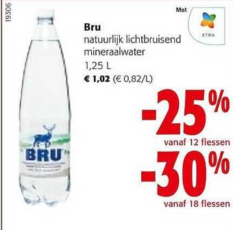 Colruyt Bru natuurlijk lichtbruisend mineraalwater aanbieding