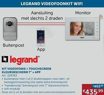 Kit videofonie + touchscreen kleurenscherm 7`` + app