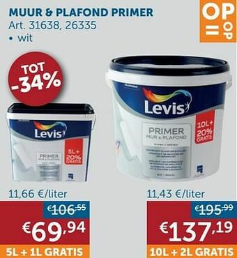 Zelfbouwmarkt Muur + plafond primer wit aanbieding