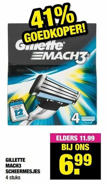 Big Bazar Gillette mach3 scheermesjes aanbieding