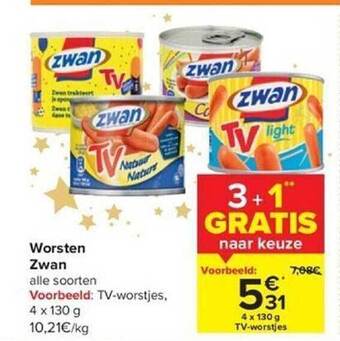 Carrefour Worsten zwan aanbieding