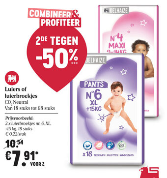 Delhaize Luiers of luierbroekjes aanbieding