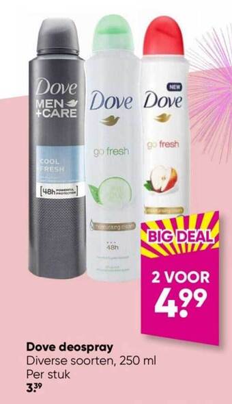 Big Bazar Dove deospray aanbieding