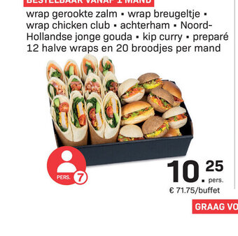 Buurtslagers Wrap- en broodjesbuffet aanbieding