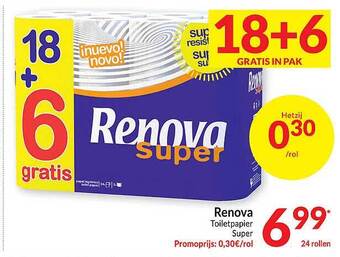 Intermarché Renova toiletpapier super aanbieding