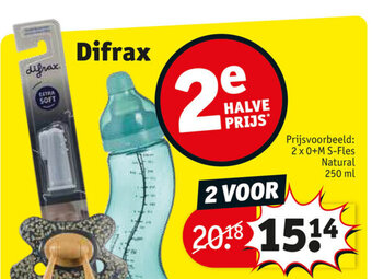 Kruidvat Difrax aanbieding