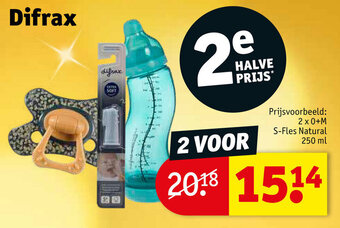 Kruidvat Difrax 2x0+M S-Fles Natural 250ml aanbieding