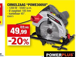 Hubo Cirkelzaag aanbieding