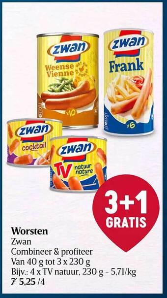 Delhaize Worsten zwan aanbieding