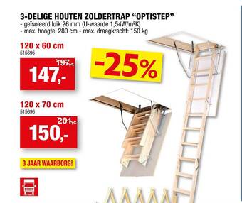Hubo 3delige houten zoldertrap optistep aanbieding
