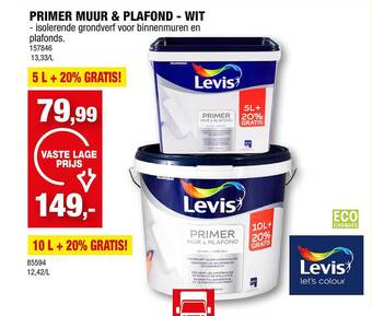 Hubo Primer muur & plafond wit aanbieding