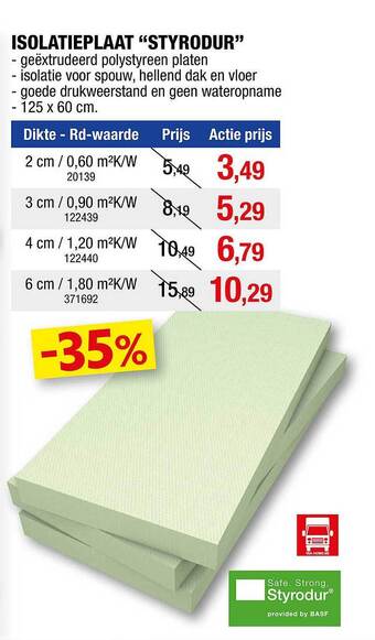 Hubo Isolatieplaat styrodur aanbieding
