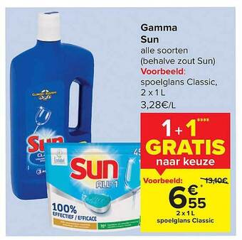 Carrefour Gamma sun aanbieding