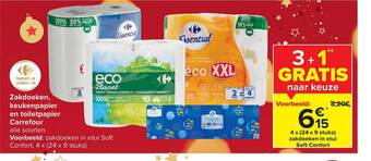 Carrefour Zakdoeken, keukenpapier en toiletpapier aanbieding