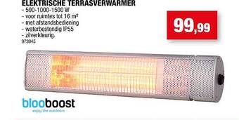 Hubo Elektrische terrasverwarmer aanbieding