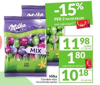 Milka Chocolade-eitjes