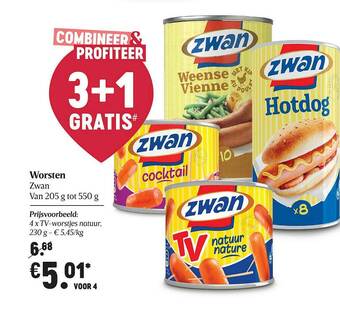 Delhaize Worsten Zwan aanbieding