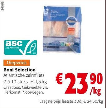 Colruyt Boni Selection Atlantische zalmfilets aanbieding