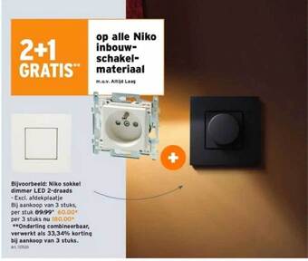 Niko inbouwschakelmateriaal