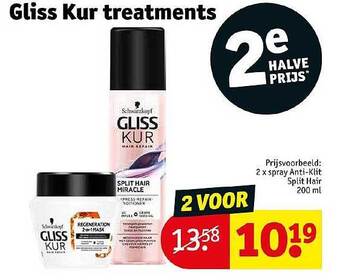 Kruidvat Gliss kur treatments aanbieding