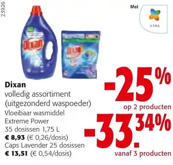 Colruyt Dixan volledig assortiment (uitgezonderd waspoeder) aanbieding
