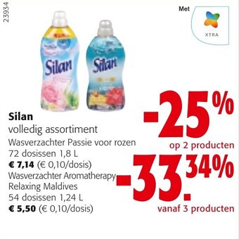 Colruyt Silan volledig assortiment aanbieding