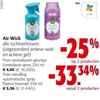Colruyt Air Wick alle luchtverfrissers aanbieding
