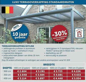 Zelfbouwmarkt Luxe Terrasoverkapping Standaardmaten aanbieding