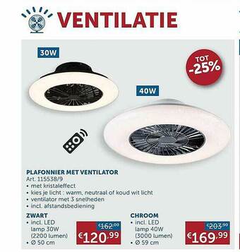 Plafonnier Met Ventilator