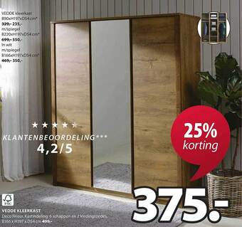 Jysk Vedde kleerkast aanbieding
