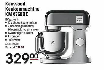 Sligro Kenwood keukenmachine aanbieding