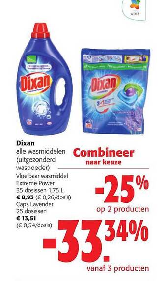Colruyt Dixan wasmiddelen aanbieding