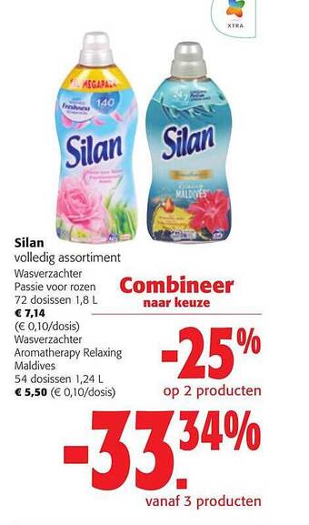 Colruyt Silan wasverzachter aanbieding