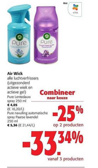 Colruyt Air wick luchtverfrissers aanbieding