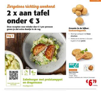 Colruyt Boni selection zalmburgers aanbieding