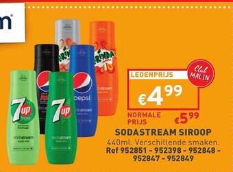 Trafic Sodastream siroop aanbieding